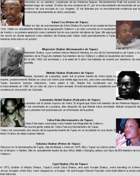 voila c la   famille  de 2pac