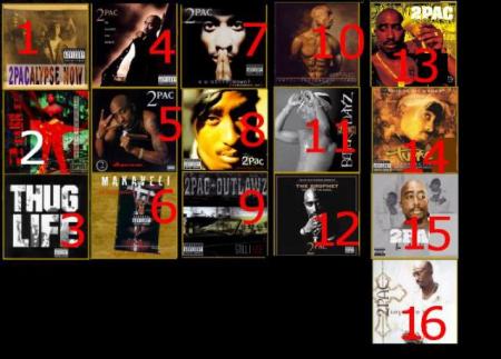 hak o chof o bla madir fiha rak tayeb m3a 2pac   walla  briti 2007 9leb o nta tchof